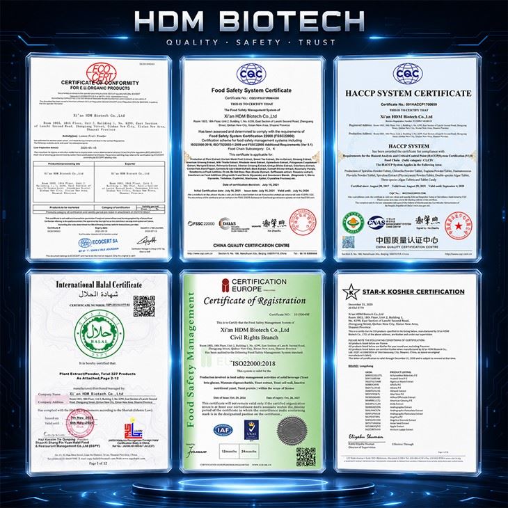 Melanotan II Peptide Powder price